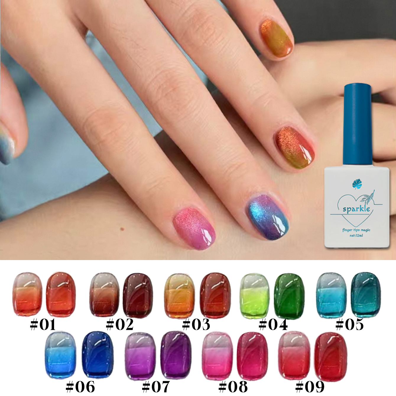 12ml Transparent Jelly Gel Pol - огляд і ціна Nail Art Rainbow