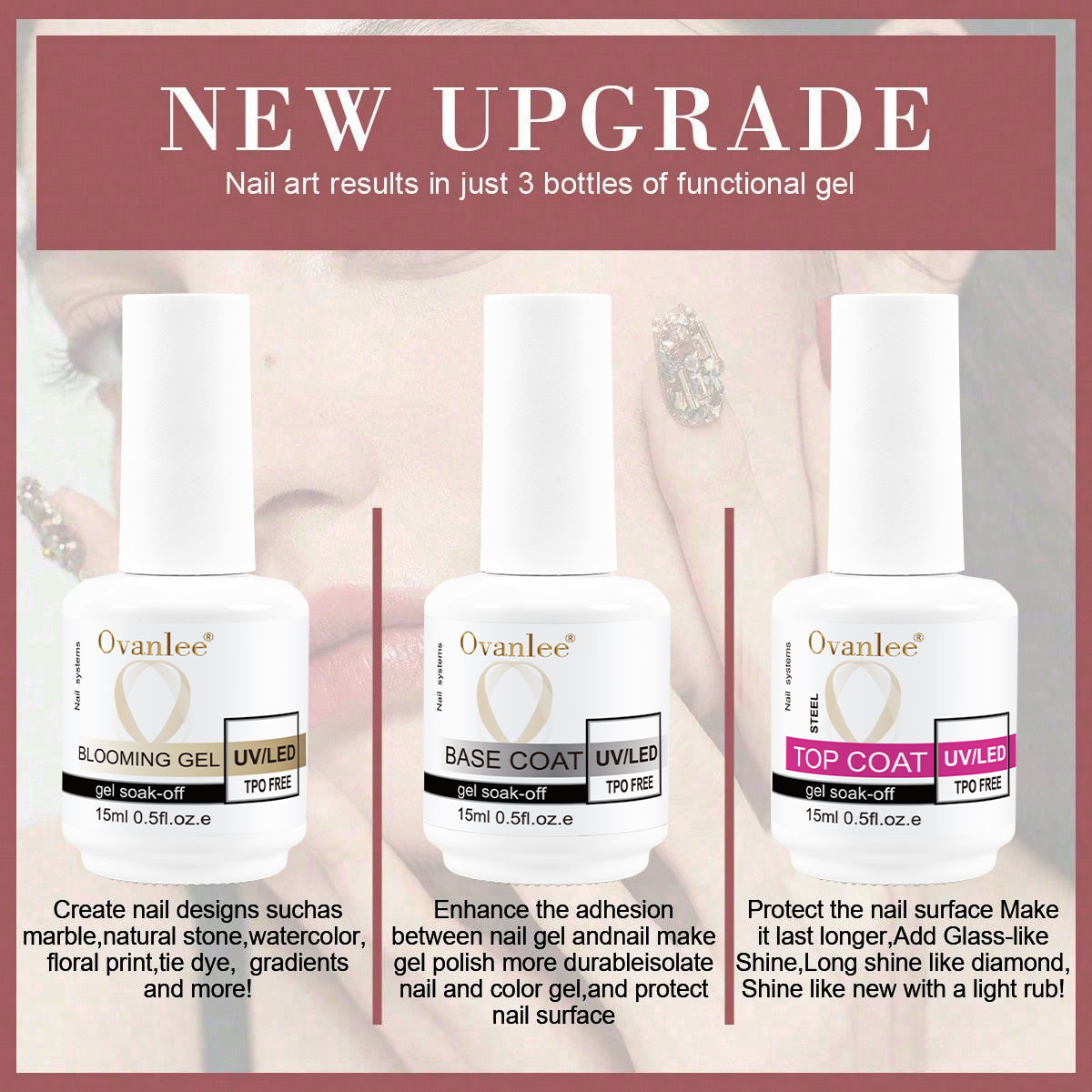 Manicure Blooming Gel Base Coa - огляд і ціна Nail Art Glossy