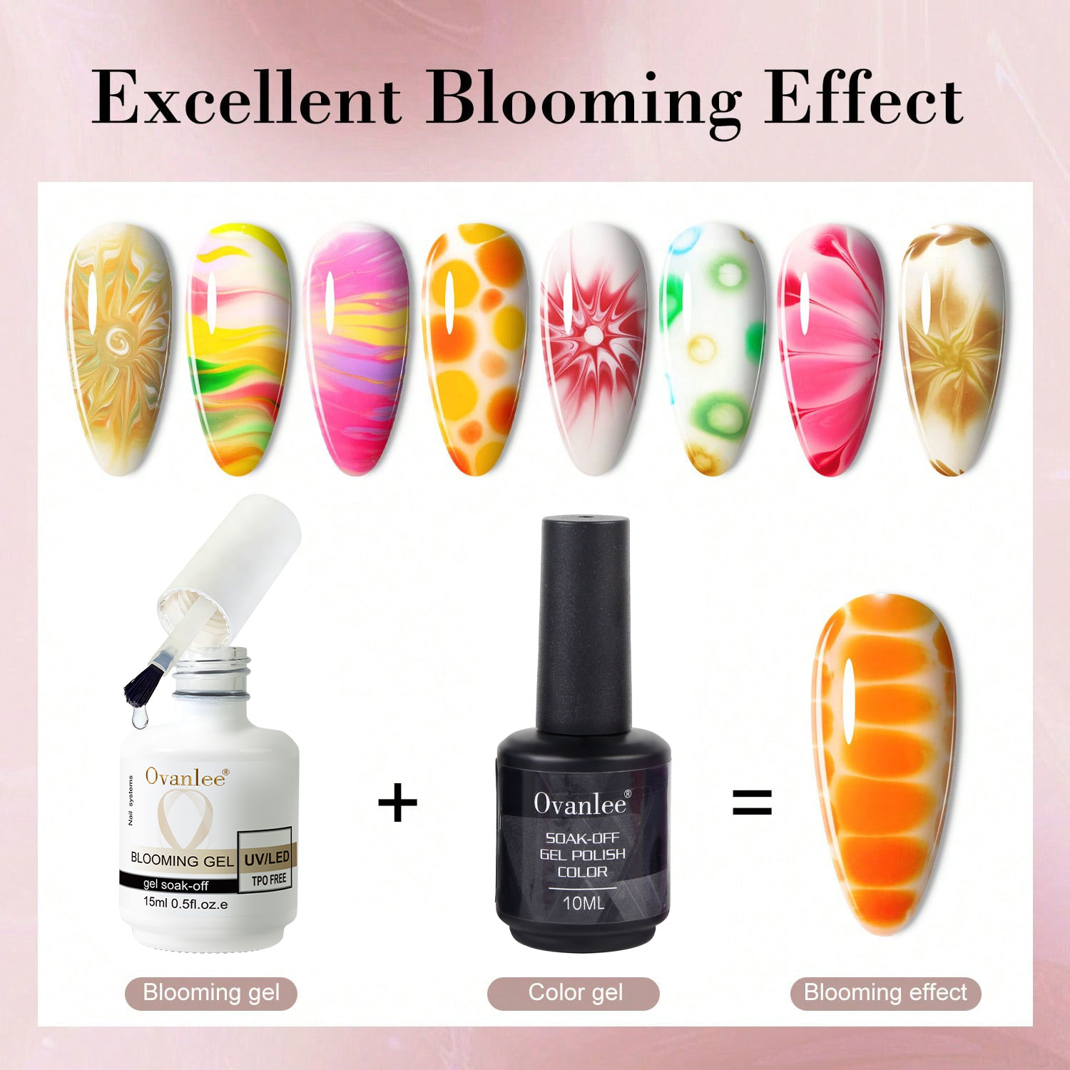 Manicure Blooming Gel Base Coa - огляд і ціна Nail Art Glossy